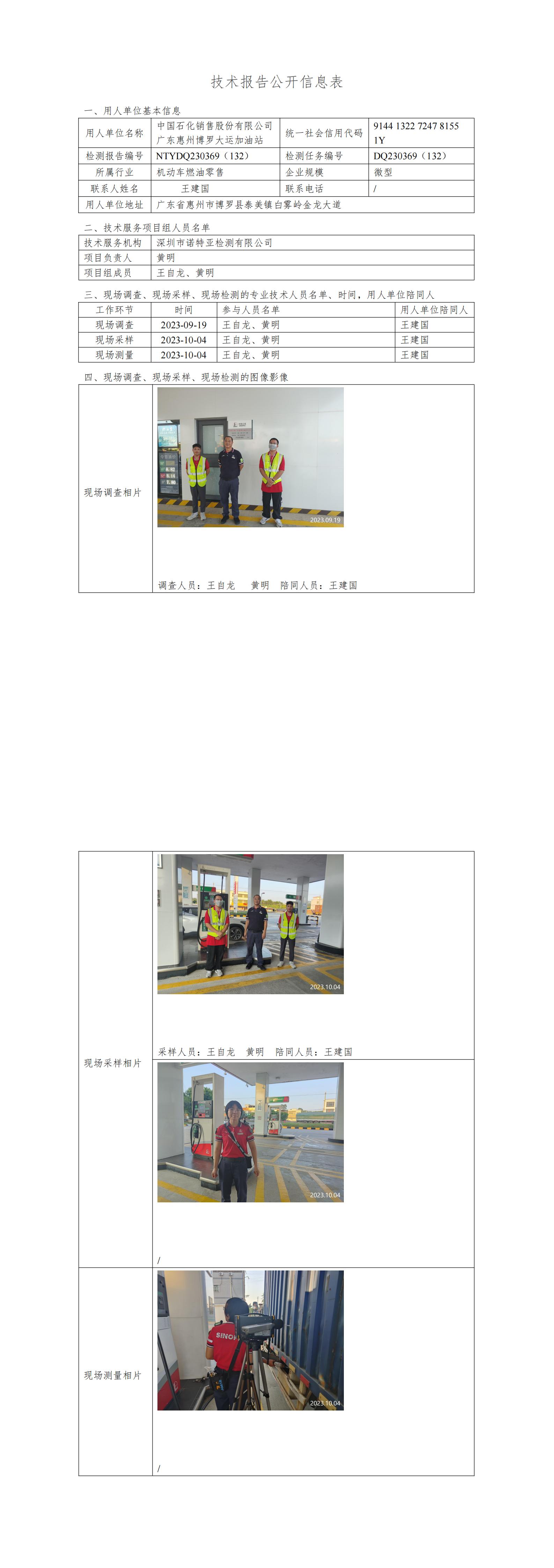 NTYDQ230369（132）中國石化銷售股份有限公司廣東惠州博羅大運加油站