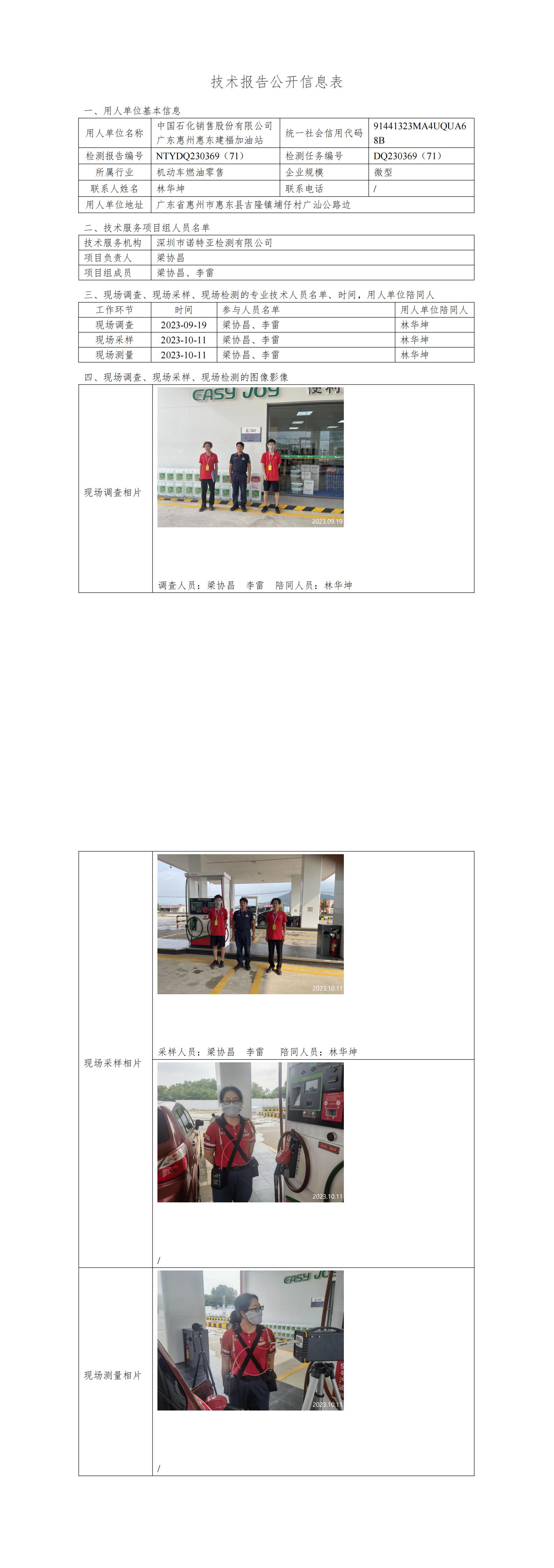 NTYDQ230369（71） - 中國石化銷售股份有限公司廣東惠州惠東福建加油站